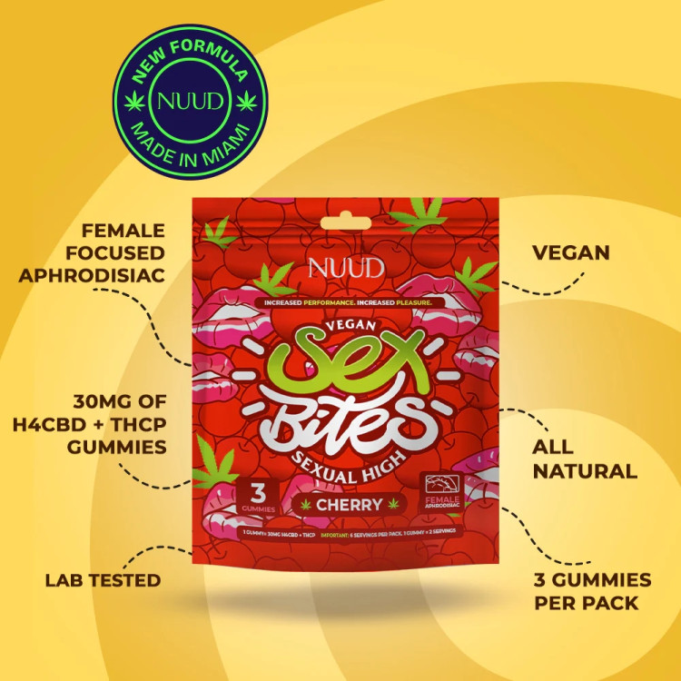 NUUD BITES Female Aphrodisiac Gummies Cherry (88313) by NUUD LLC | Better Female Orgasms | SlipDix.com NUUD BITES Female Aphrodisiac Gummies Cherry (88313) | SlipDix.com