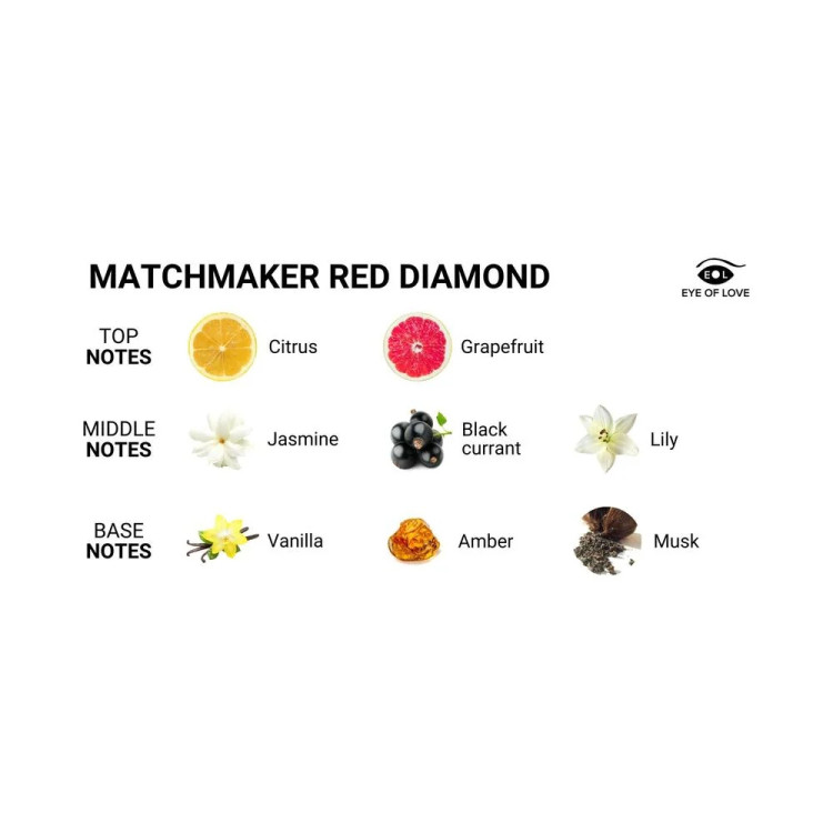 Eye of Love Matchmaker Red Diamond Attract Him Pheromone Parfum 1 oz. Eye of Love Matchmaker Red Diamond Attract Him Pheromone Parfum 1 oz.