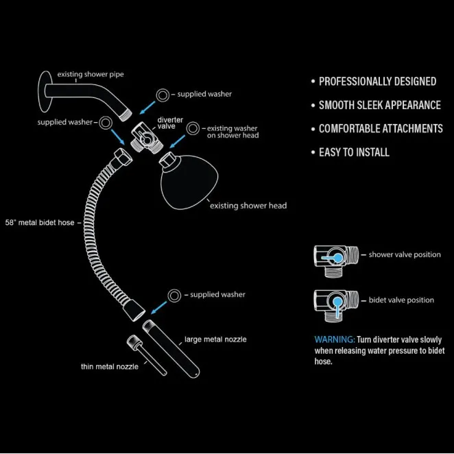 Stainless Steel Shower Bidet System