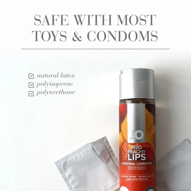 System JO Peachy Lips Lubricant 1 oz.
