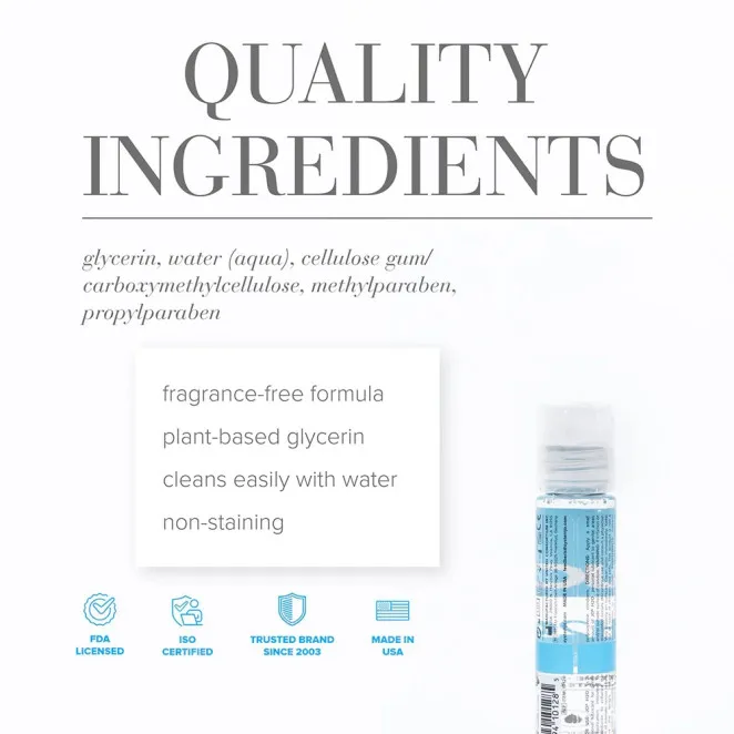 System JO H2O Water-Based Lubricant 1 oz.