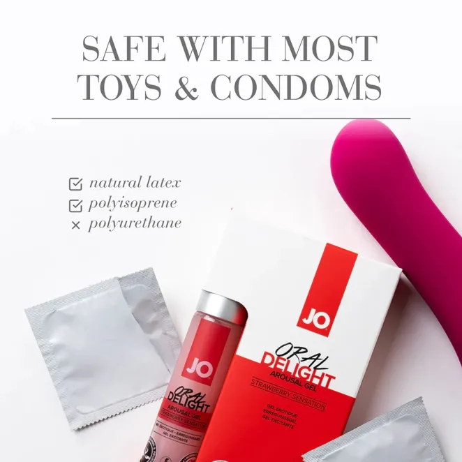 System JO Strawberry Oral Delight Arousal Gel 1 oz.