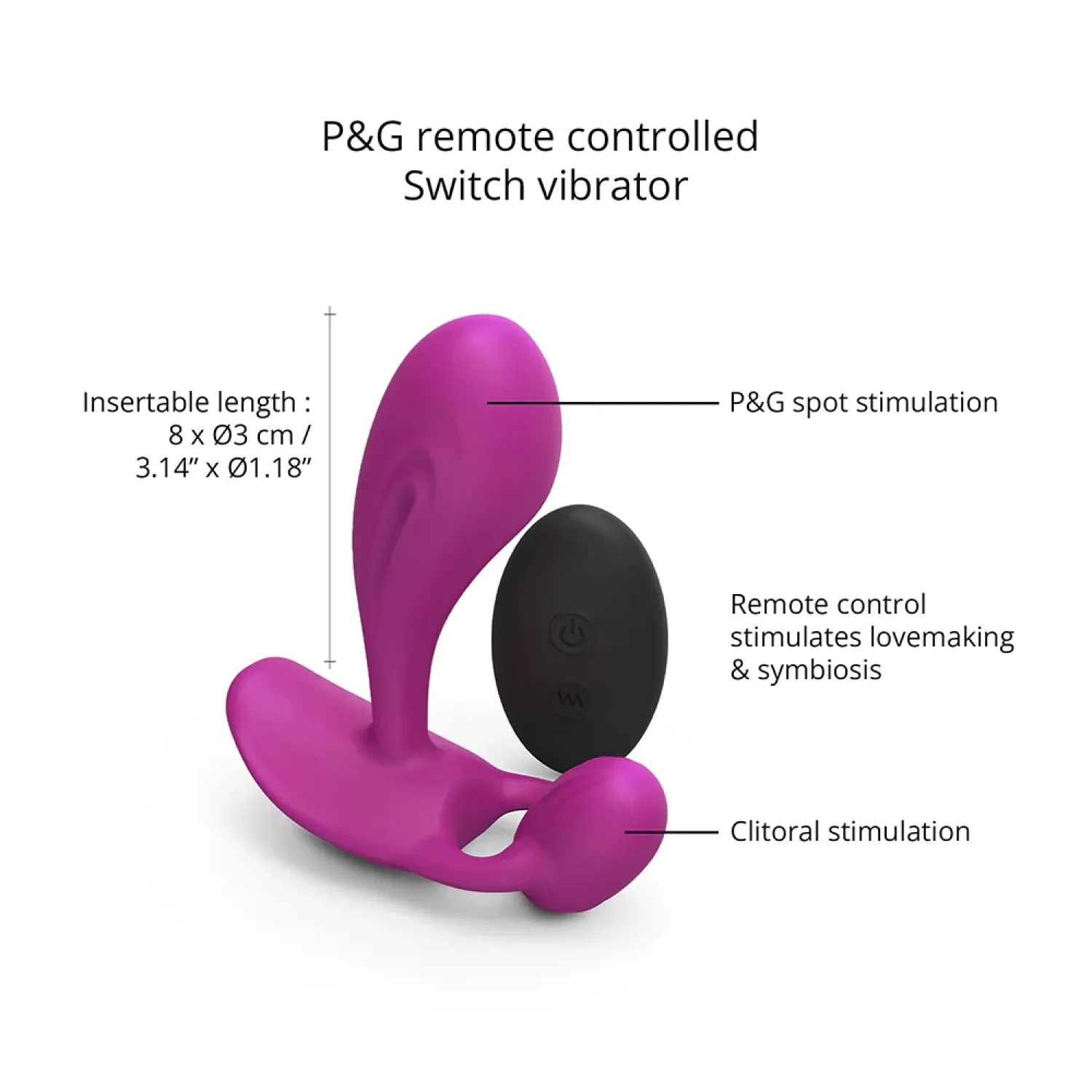 Witty Remote-Controlled P-Spot & G-Spot Dual Stim Vibrator