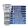 RIZE! Luz G.I.T.D. Self-Lubricating Stroker Clear