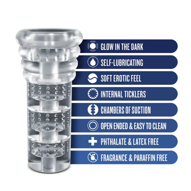 RIZE! Luz G.I.T.D. Self-Lubricating Stroker Clear