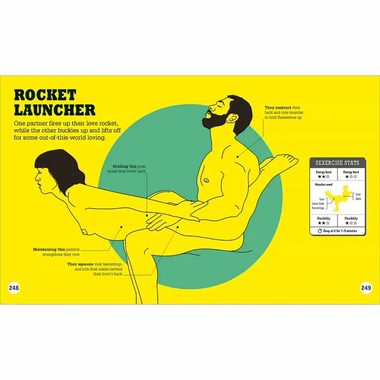 Kama Sutra Workout Kama Sutra Workout