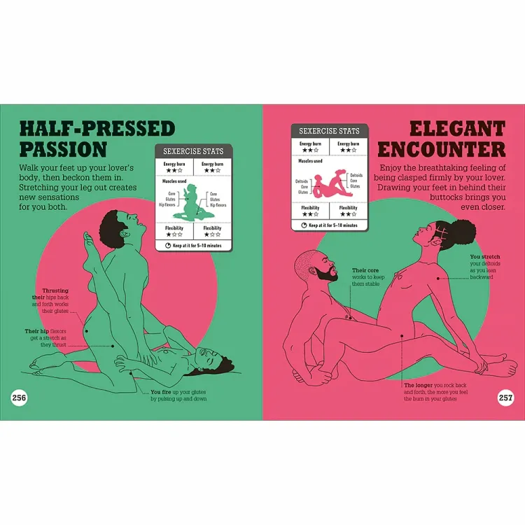 Kama Sutra Workout Kama Sutra Workout