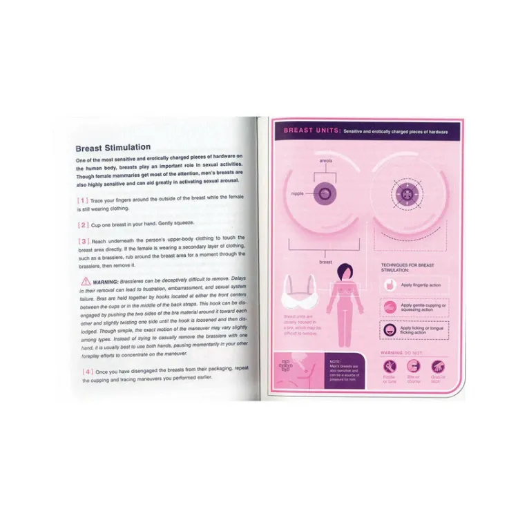 Sex Instruction Manual
