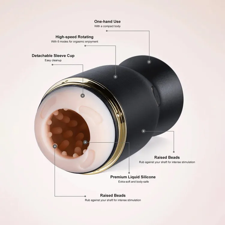 Priti Automatic Rotating Penis Stimulator Priti Automatic Rotating Penis Stimulator
