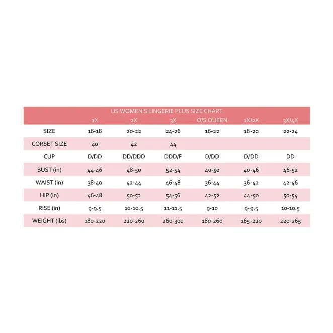 Dreamgirl Versatile Butterfly Fishnet Bodystocking Watermelon Mimosa