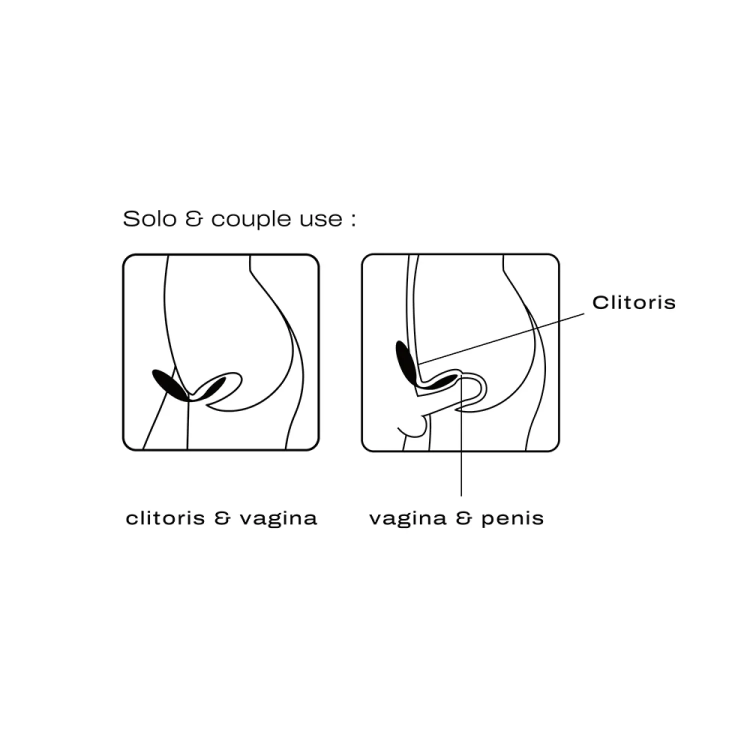 Dorcel Perfect Lover Dual Motor Remote Vibrator Black