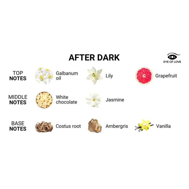 Eye of Love After Dark Attract Him Pheromone Massage Candle Eye of Love After Dark Attract Him Pheromone Massage Candle