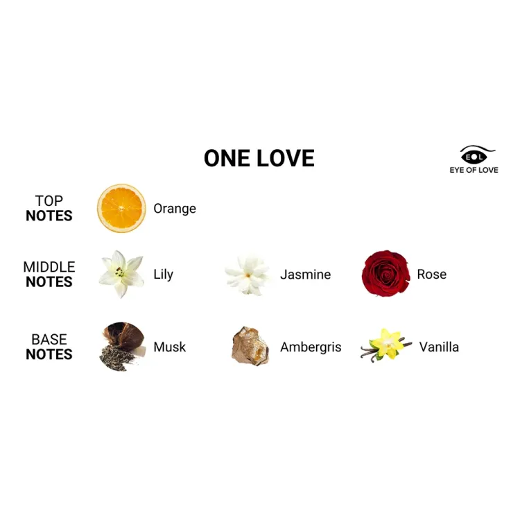 Eye of Love One Love Attract Him Pheromone Massage Candle Eye of Love One Love Attract Him Pheromone Massage Candle