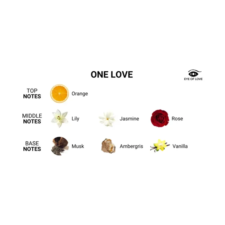 Eye of Love One Love Attract Him Pheromone Parfum 10 ml Eye of Love One Love Attract Him Pheromone Parfum 10 ml