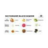 Eye of Love Matchmaker Black Diamond Attract Him LGBTQ Pheromone Parfum 1 oz. Eye of Love Matchmaker Black Diamond Attract Him LGBTQ Pheromone Parfum 1 oz.