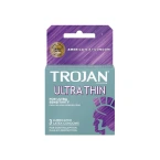 Thin Condoms