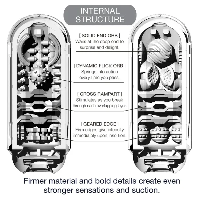 TENGA Flip Zero Luxury Male Masturbator Black