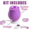 Rose Clitoral Suction Stimulator Violet Rose Clitoral Suction Stimulator Violet