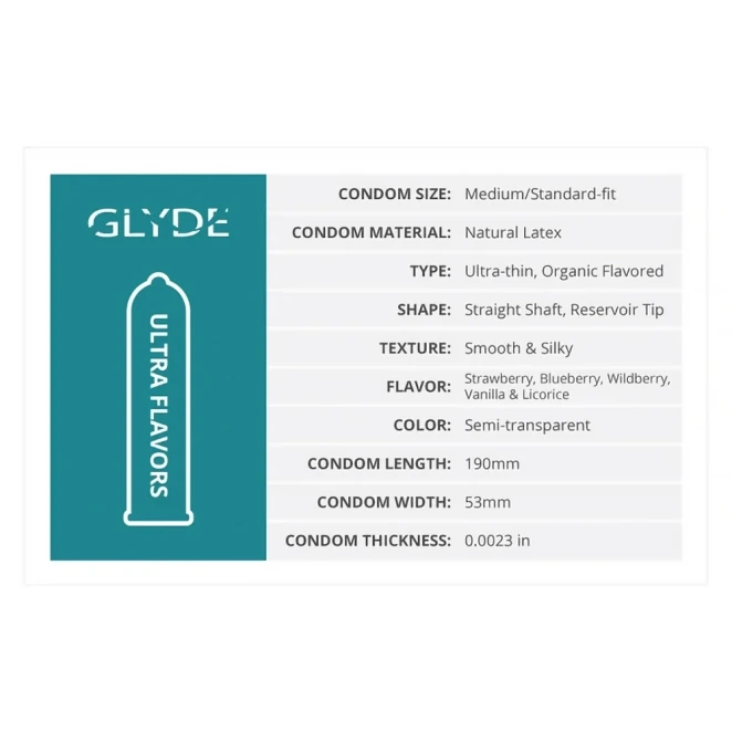 GLYDE Ultrathin Latex Condom Wildberry Flavored 12-Count