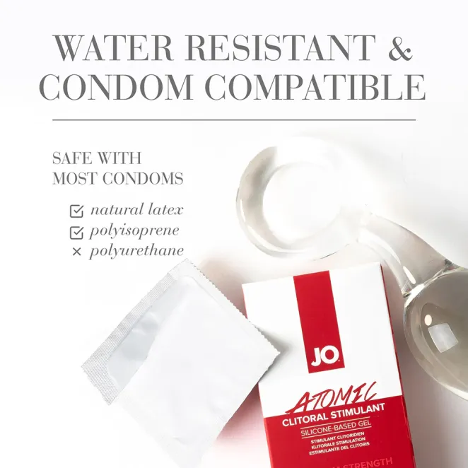 JO Atomic Clitoral Stimulant 0.34 oz. (34126) | SlipDix.com