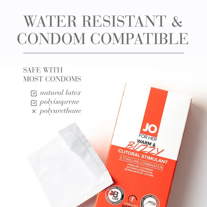 JO Warm & Buzzy Clitoral Stimulant 0.34 oz. (55341) | SlipDix.com