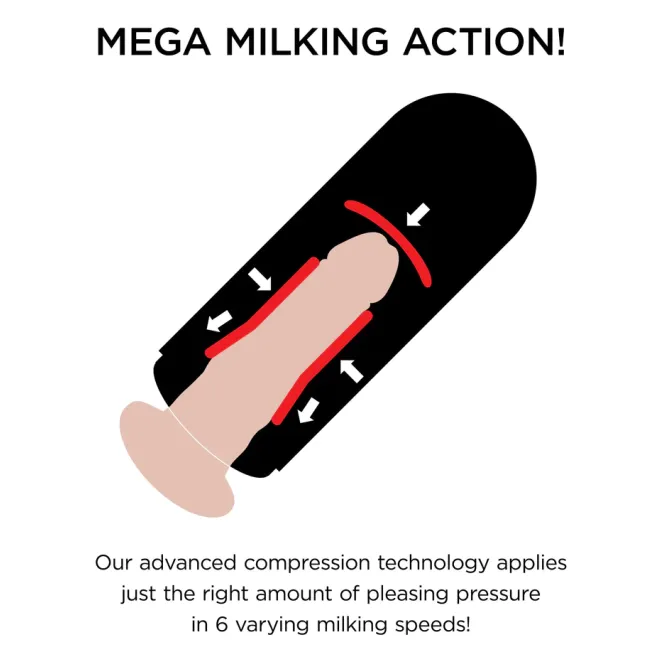 Vibrating Mega Milker Hands-Free Vagina Stroker Beige