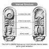 TENGA Flip Zero Luxury Male Masturbator White