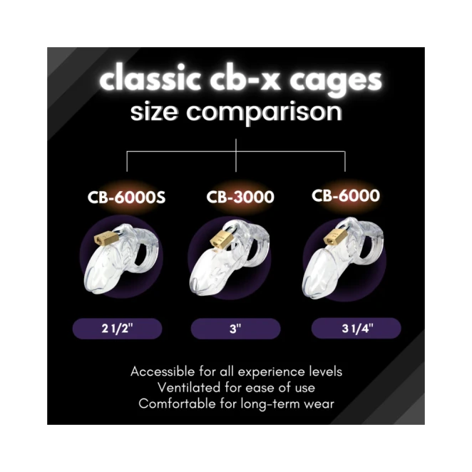 CB-6000S Short Male Pink Chastity Cage Kit