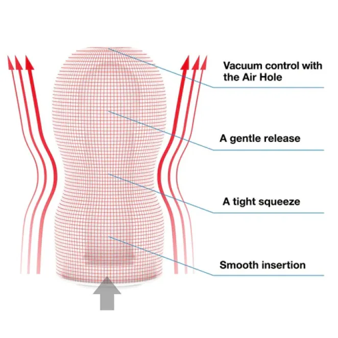 TENGA Original Vacuum Deep Throat Onacup