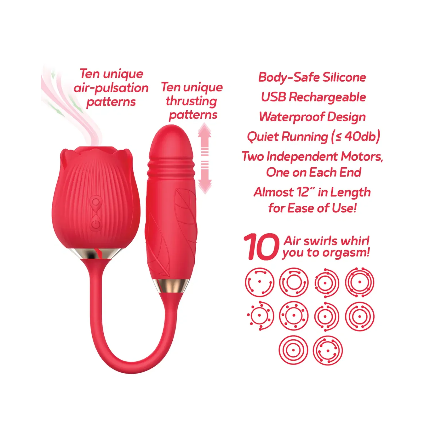 Wild Rose Clitoral Suction Thruster