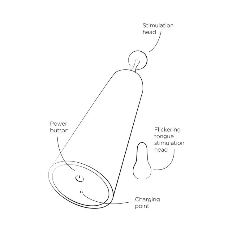 ROMP Pop Clitoral Stimulating Vibrator ROMP Pop Clitoral Stimulating Vibrator