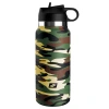 PDX Plus FAP Flask Discreet Male Masturbator