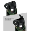 PDX Plus FAP Flask Discreet Male Masturbator