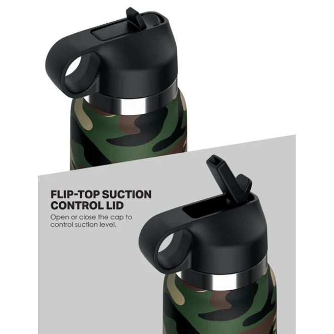 PDX Plus FAP Flask Discreet Male Masturbator
