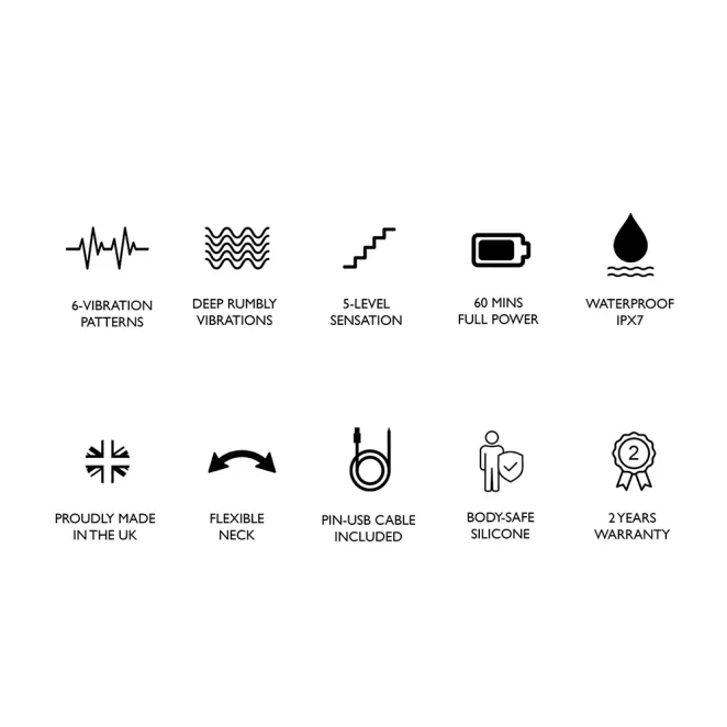 Doxy Go Extra Powerful Rechargeable Travel Mini Wand Massager