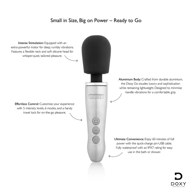 Doxy Go Extra Powerful Rechargeable Travel Mini Wand Massager
