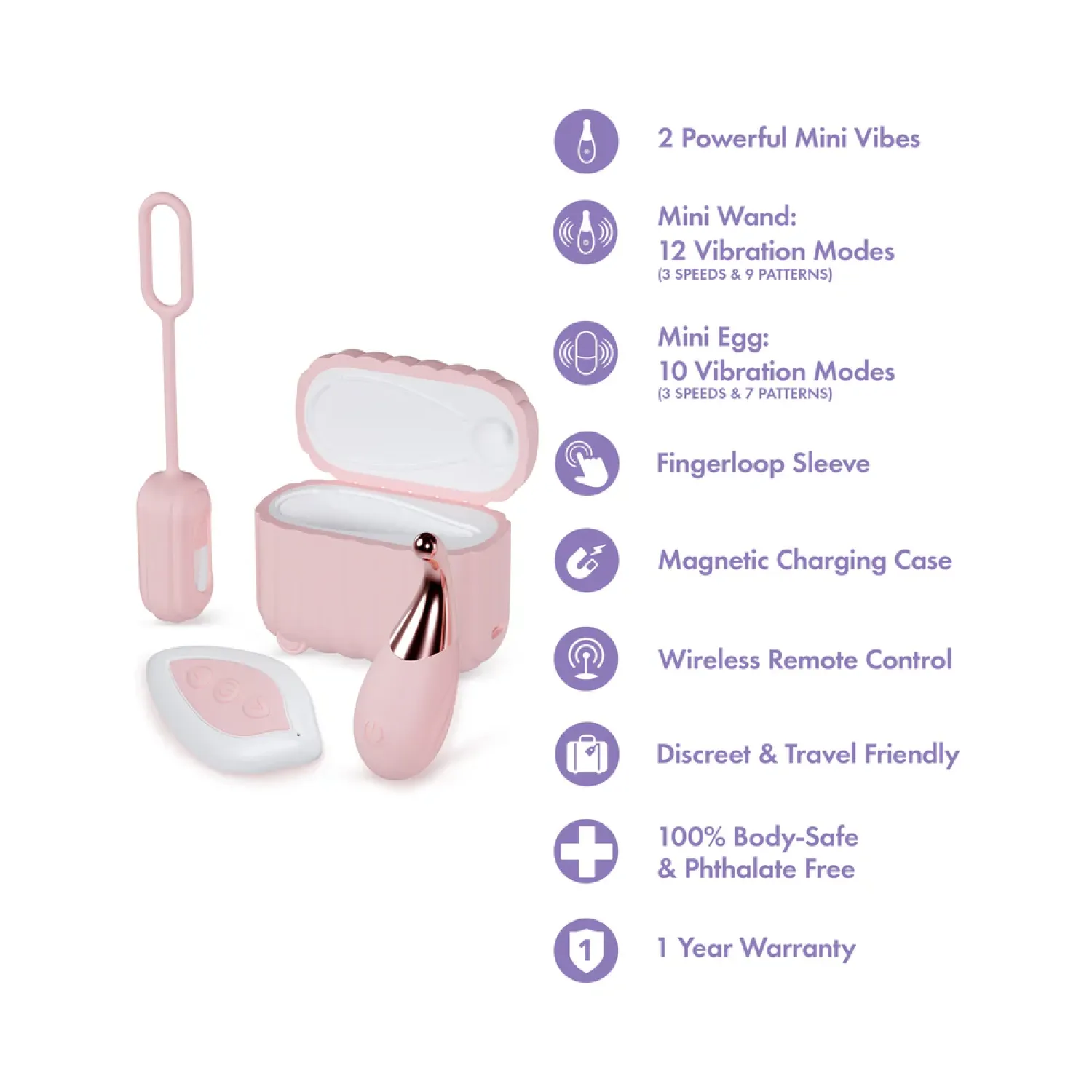 wanderlust mini wand and remote egg vibrator kit pink