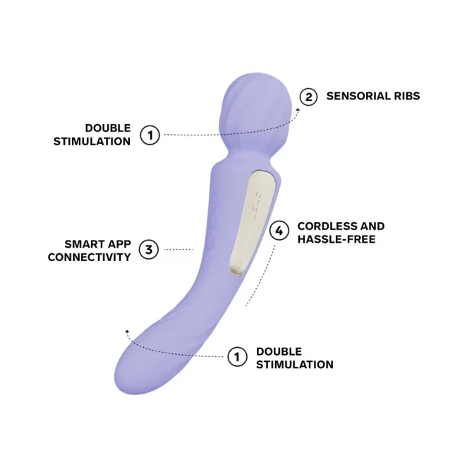 Lelo SWITCH App Controlled Double Ended Textured Wand Vibrator