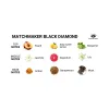 Eye of Love Matchmaker Black Diamond Attract Her Massage Candle (A02852B) by A&R Naturelles Inc Eye of Love | Massage Oils, Lotions & Candles | SlipDix.com Eye of Love Matchmaker Black Diamond Attract Her Massage Candle (A02852B) | SlipDix.com