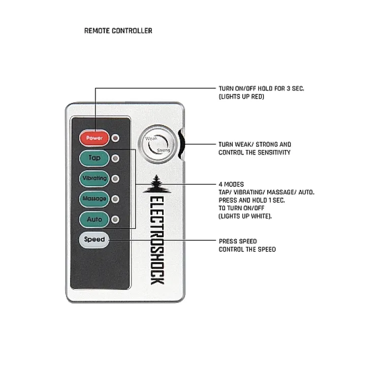ElectroShock Remote-Controlled E-Stimulation Nipple Suckers White ElectroShock Remote-Controlled E-Stimulation Nipple Suckers White