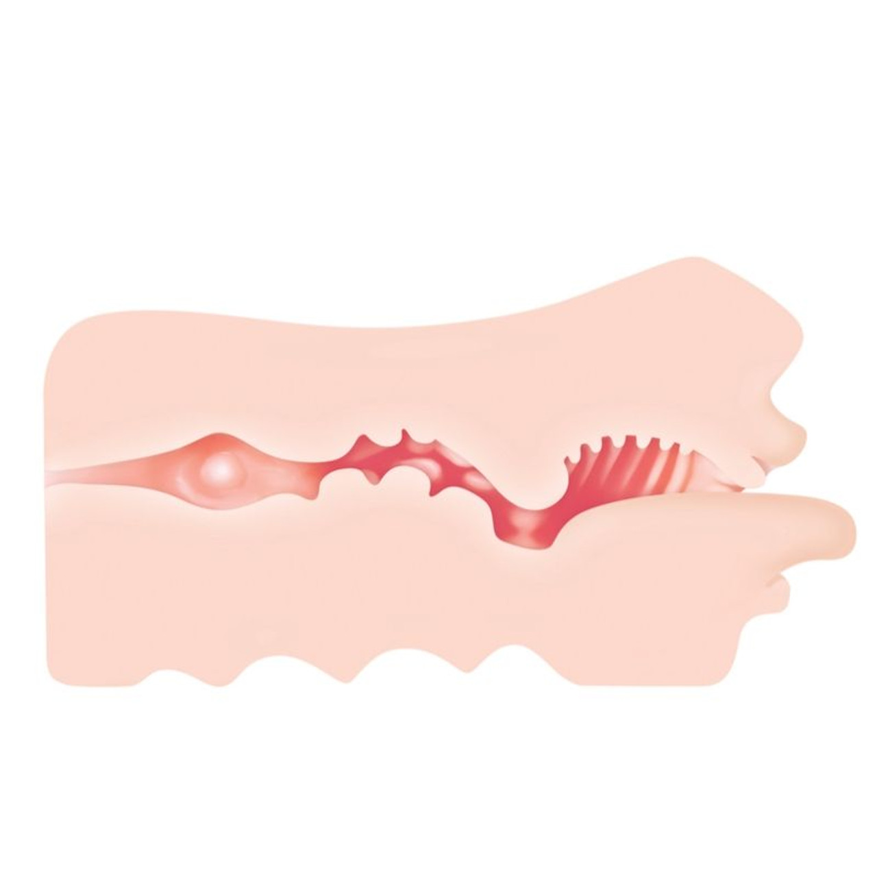 Realistic Mouth BJ Stroker