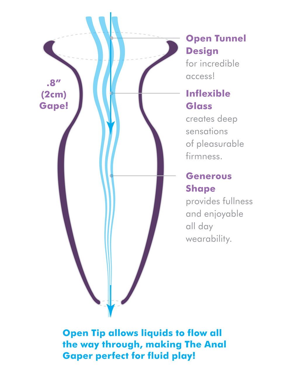 Anal Fantasy Elite Collection Beginner's Anal Gaper Glass Tunnel Butt Plug Clear