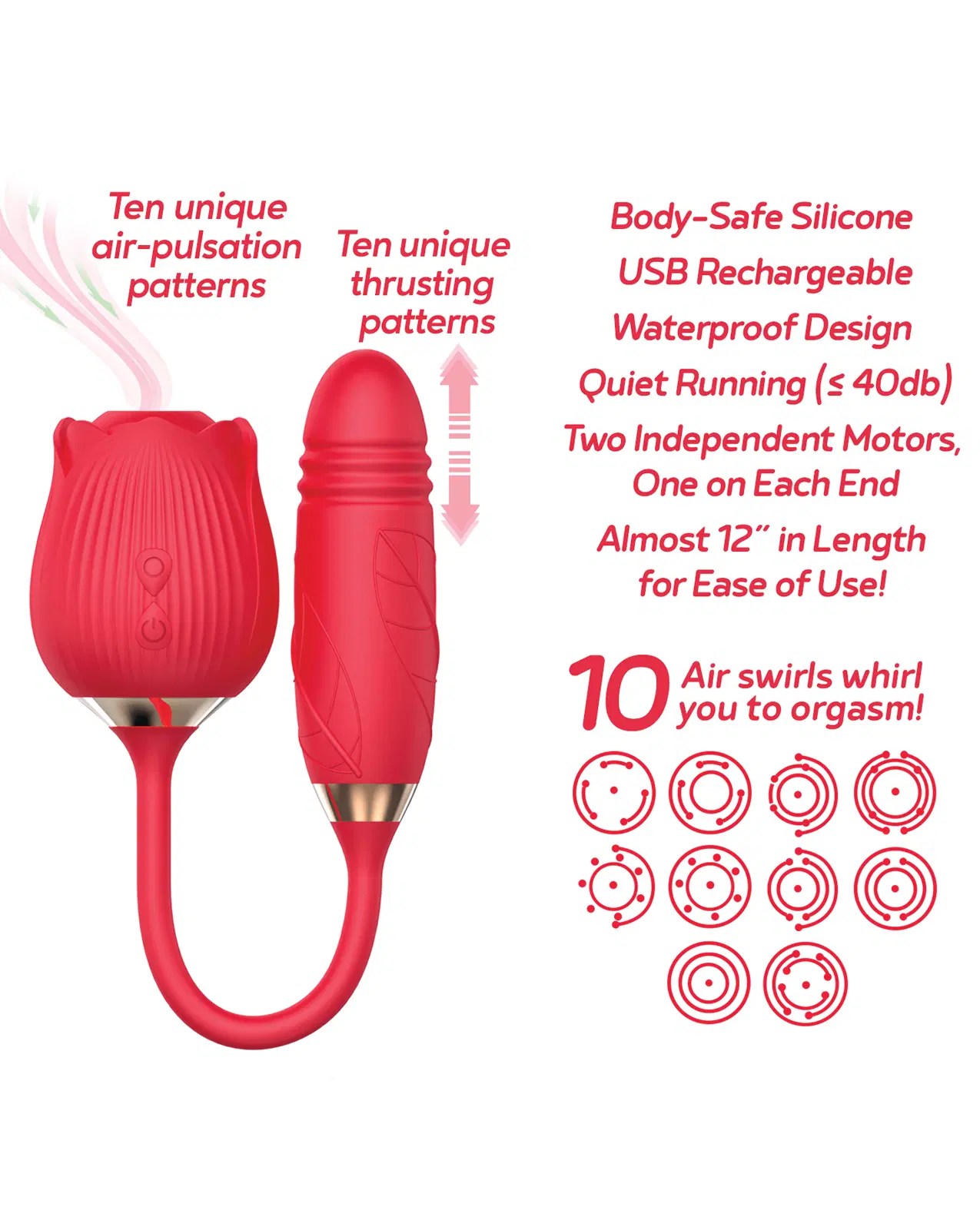Wild Rose Clitoral Suction Thruster