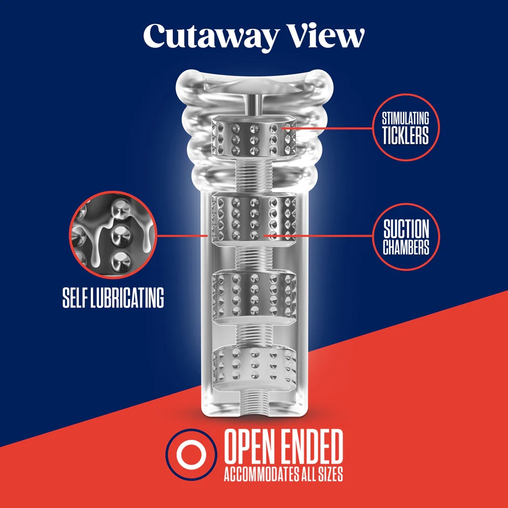 RIZE! Luz G.I.T.D. Self-Lubricating Stroker Clear