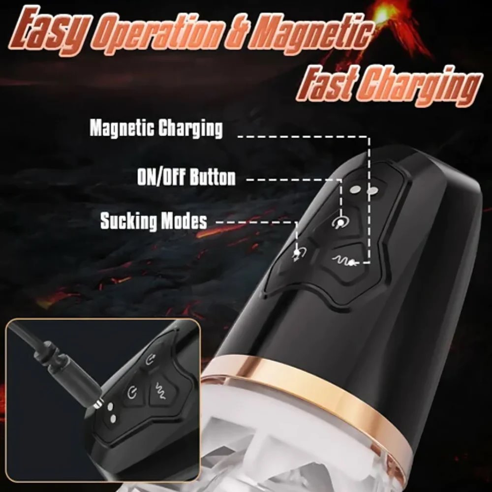 The Male Rose 2 Masturbator