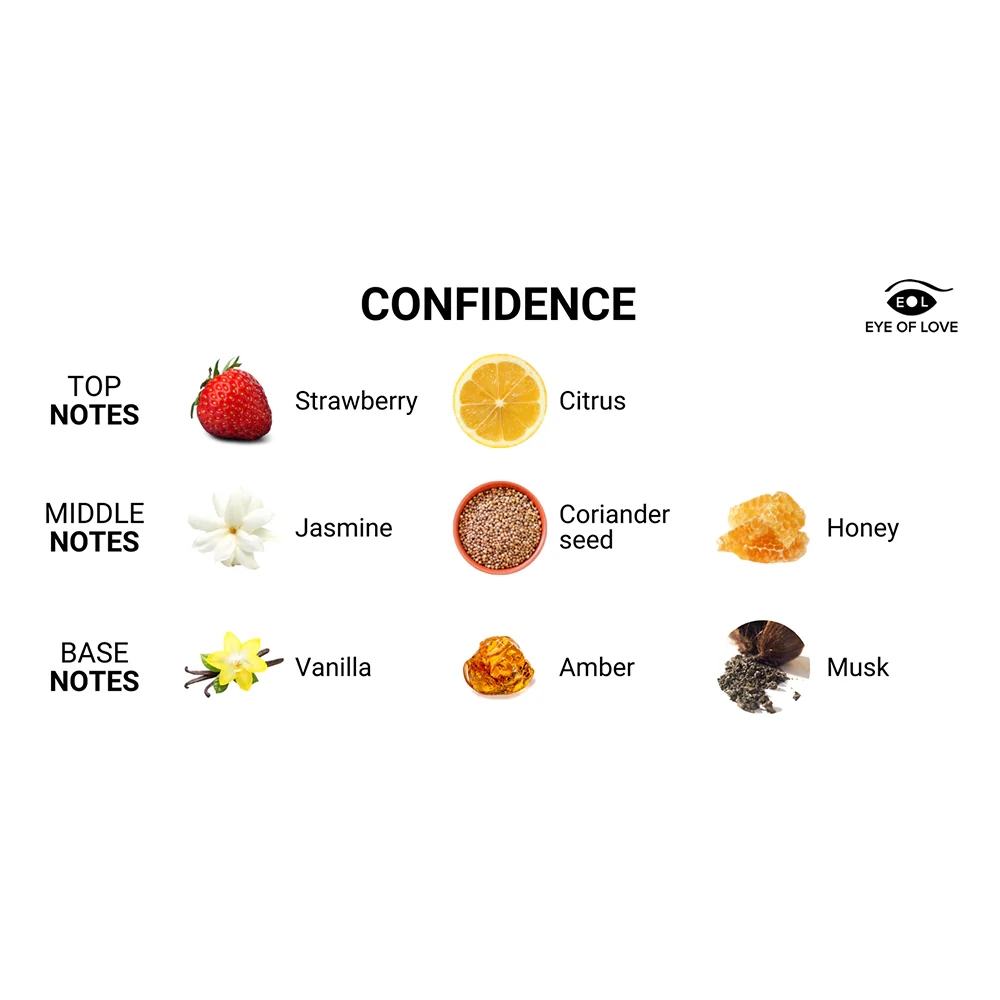 Eye of Love Confidence Attract Her Pheromone Massage Candle